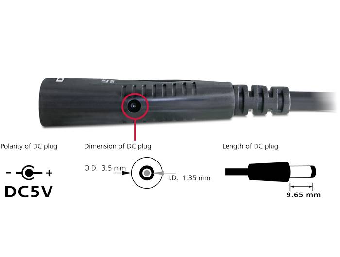Strømforsyning med DC5V-tilslutning, viser polaritet, ydre diameter (3,5 mm), indre diameter (1,35 mm) og stikkets længde (9,65 mm).
