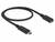 Et USB-C-kabel med stik i begge ender, velegnet til hurtig dataoverførsel og opladning af elektroniske enheder.