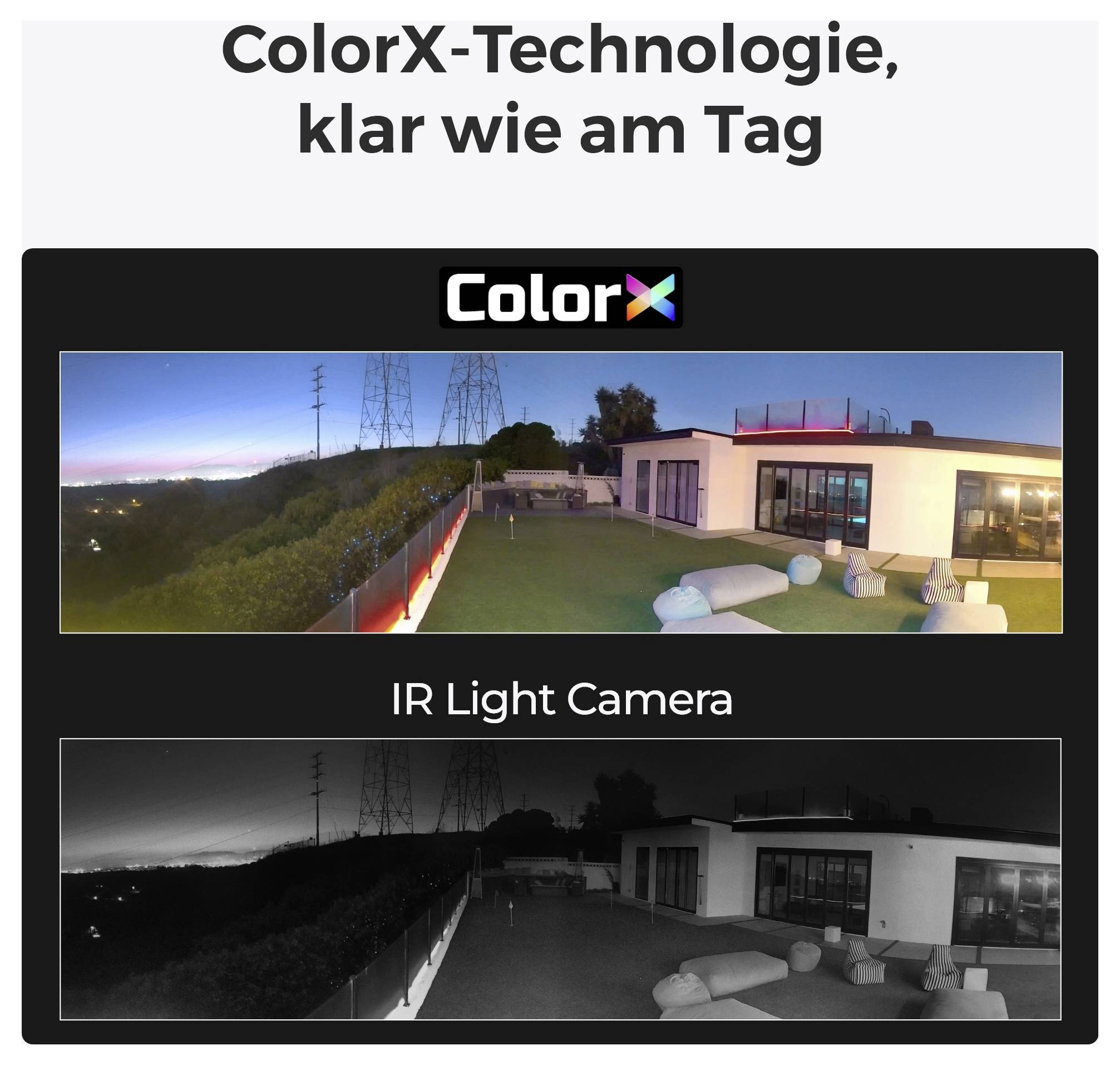 Billedet sammenligner to kameraer over et hus: "ColorX" viser en levende, klar nattescene, mens "IR Lys Kamera" fremstår mørkere og mindre detaljeret.