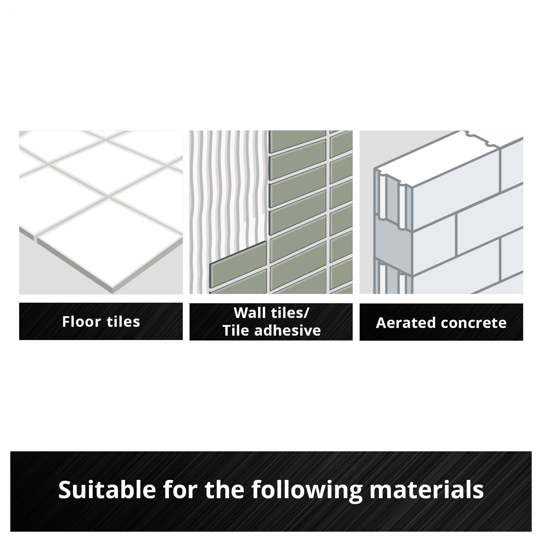 Egnet til følgende materialer: Gulvfliser, vægfliser/fliseklæber, gasisoleret beton. Illustrationerne viser materialerne.