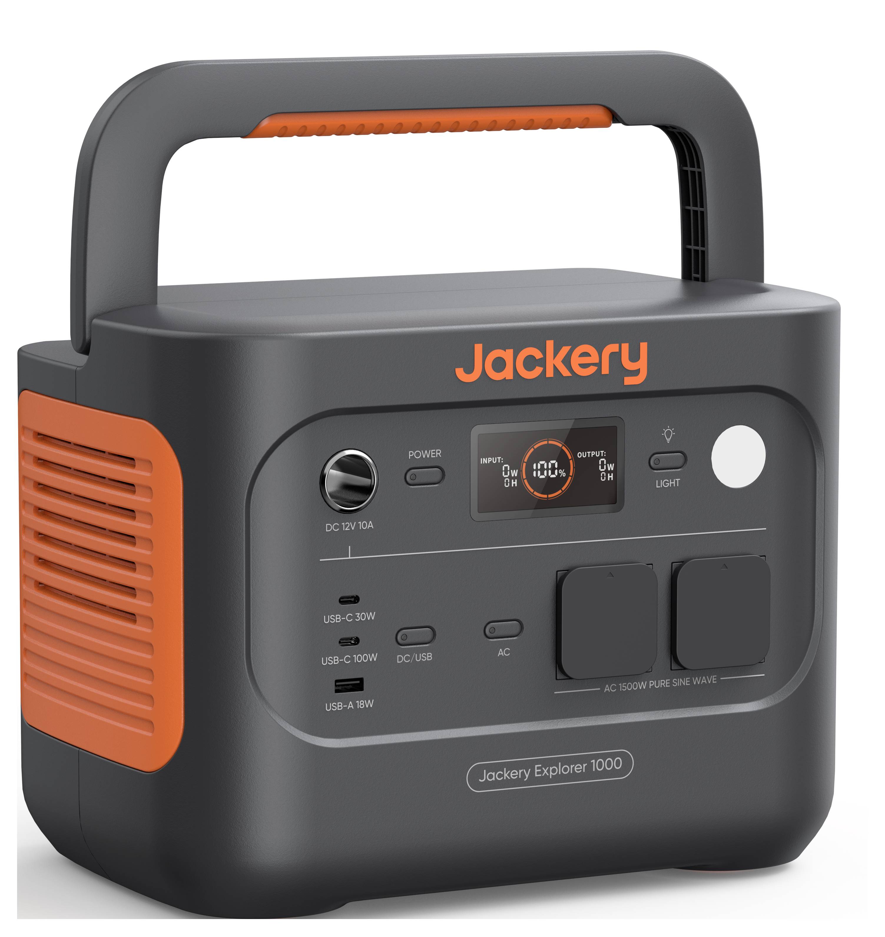 Bærbar strømstation med håndtag, mærket 'Jackery Explorer 1000'. Forside-display viser batteriniveauer; flere USB- og DC-porte er tilgængelige.