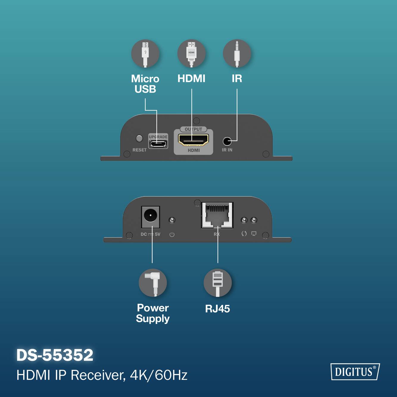 HDMI IP-modtager DS-55352 har Micro USB, HDMI, IR-porte på forsiden og Strømforsyning, RJ45 på bagsiden. Understøtter 4K/60Hz.