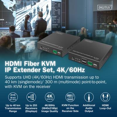 HDMI Fiber KVM Extender Sæt, 4K/60Hz