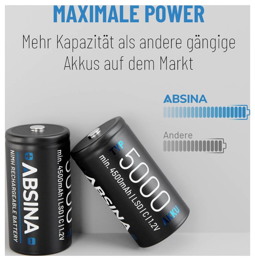 To sorte ABSINA genopladelige batterier, mere kraftfulde end typiske markedsmuligheder, illustreret ved et søjlediagram til sammenligning.