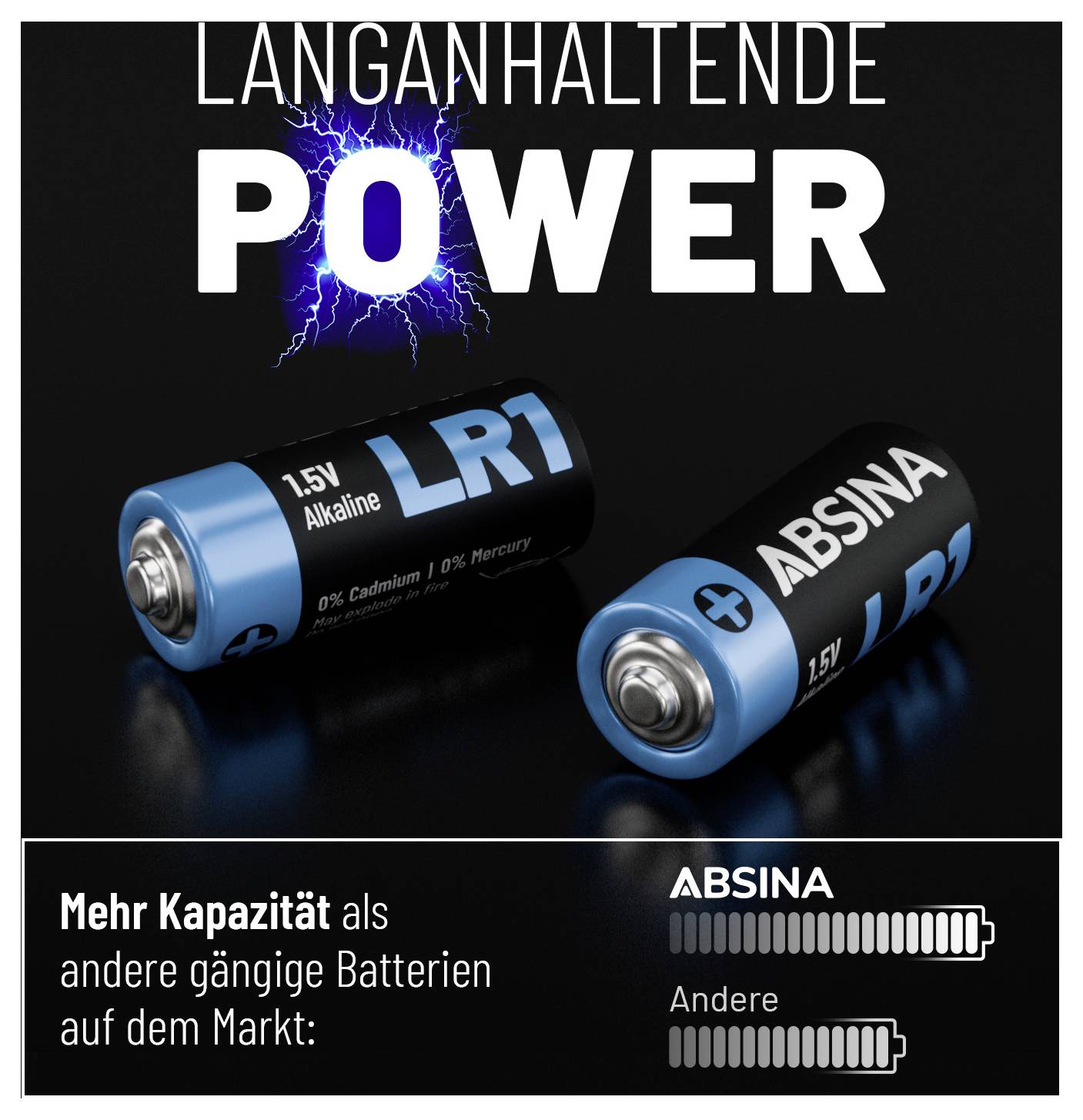 En reklame for LR1 alkaliske batterier fra mærket Absina viser to batterier med påskrifterne 'Langvarig kraftydelse' og 'Højere kapacitet end andre almindelige batterier på markedet'.