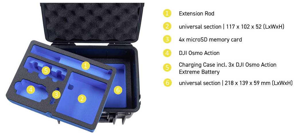 En sort transportkasse med skumindlægninger, nummererede rum mærket til en forlængermodul, hukommelseskort, DJI Osmo Action, batterier.