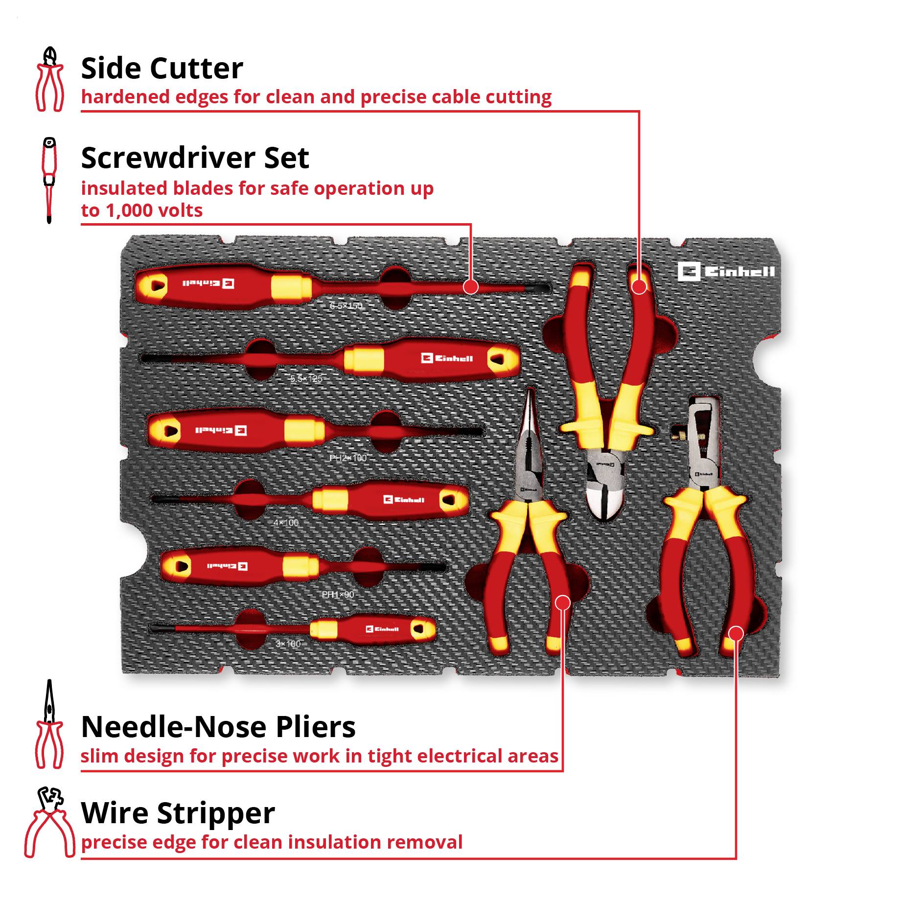 Einhell VDE Werkzeug-Set 9-tlg. Einleger Pad 370524 Indlæg 9 dele-3
