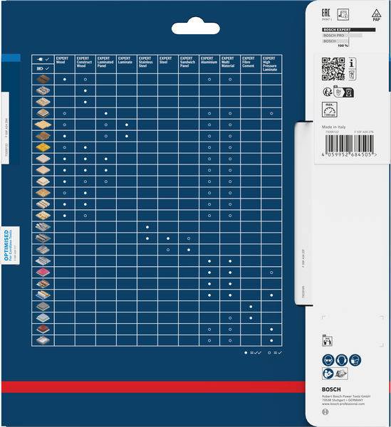 Bosch Accessories 2608902123 2608902123 Rundsavblad Antal tænder (per tomme): 66 1 stk-0
