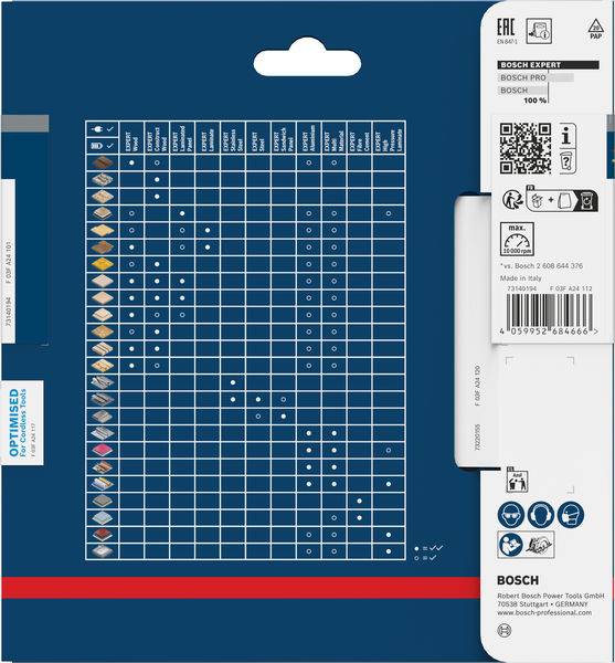 Bosch Accessories 2608902138 2608902138 Rundsavblad 136 x 20.0 x 1 mm Antal tænder (per tomme): 24 1 stk-0