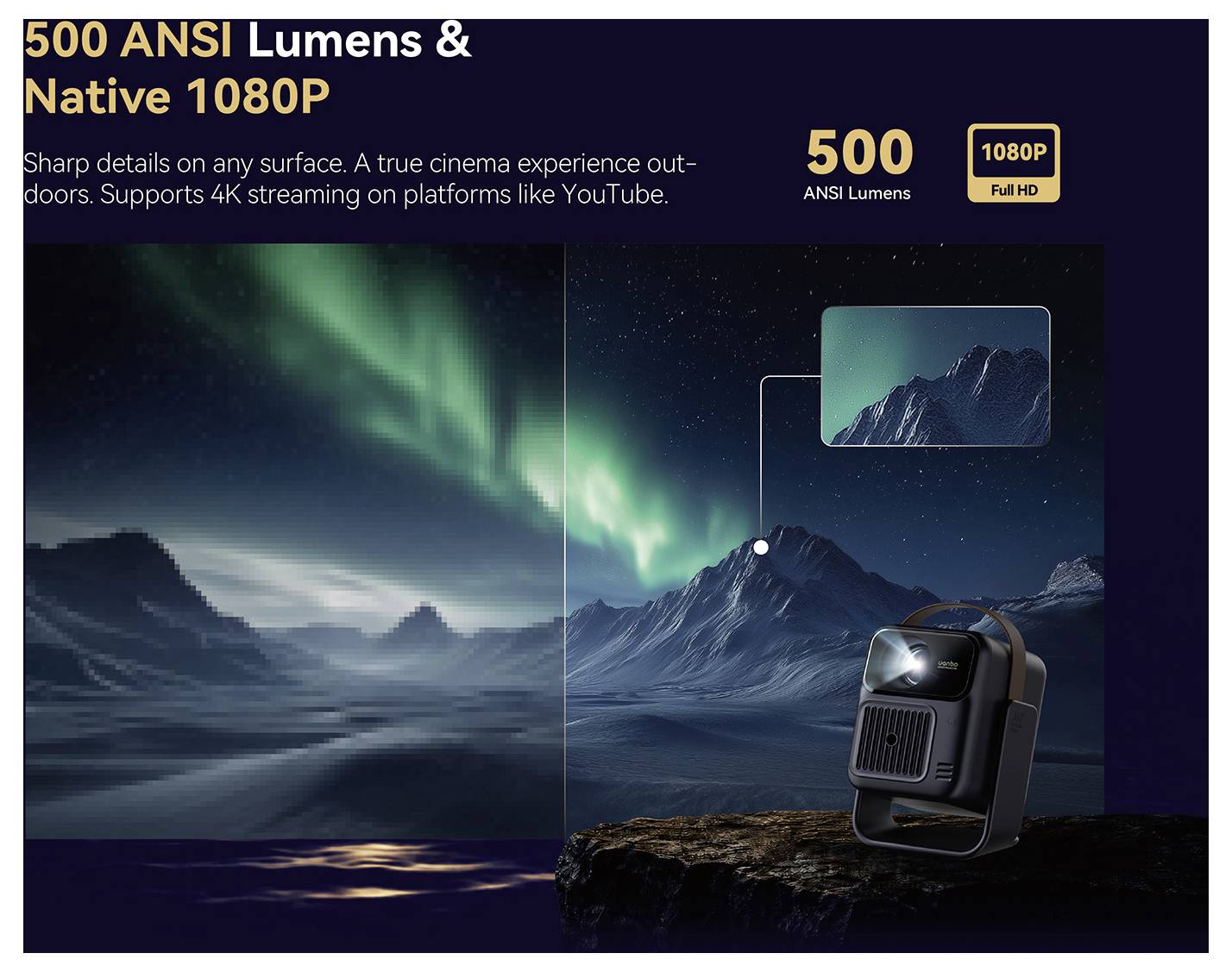 Projektor-annonc, der fremhæver "500 ANSI Lumen" og "Nativ 1080P" til skarpt udendørs billede, med en projiceret aurora bjergscene og projektoren vist i nederste højre hjørne.
