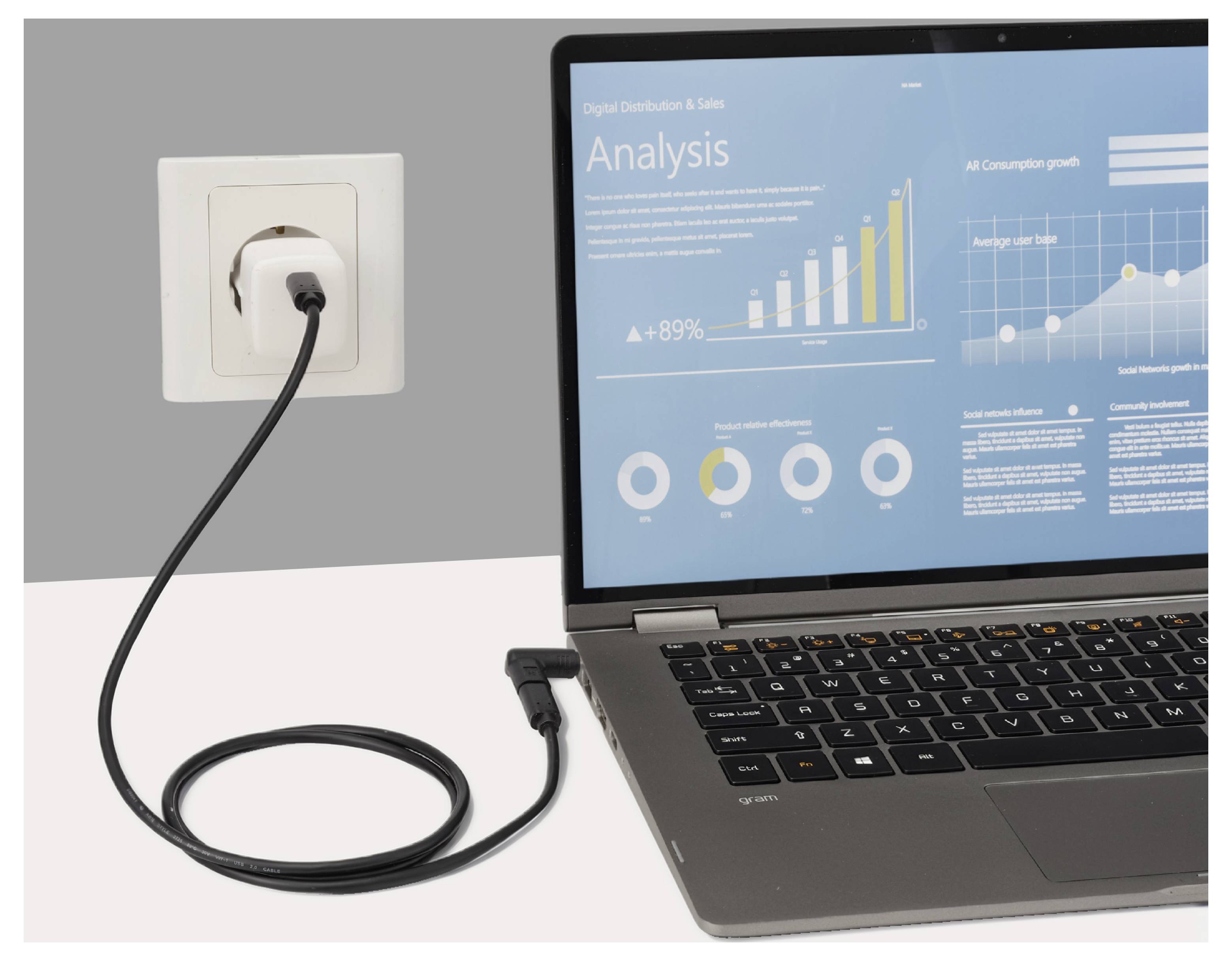 Bærbar computer forbundet med kabel til en stikkontakt i væggen, med en skærm, der viser et 'Analyse'-dashboard med diagrammer og statistikker.