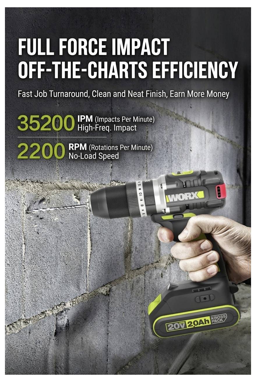 Annonce for en WORX trådløs slagbor, der bryder gennem en cementblok-mur, med teksten "FULDT KRAFT-IMPACT EFFEKTIVITET UDEN FOR SKALAEN" og specifikationer 35.200 IPM og 2.200 RPM.