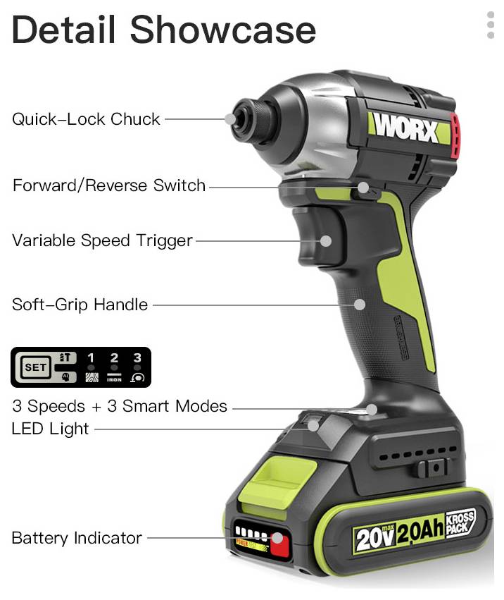 Mærket produktbillede af en WORX trådløs slagdriver med vigtige funktioner: hurtiglåsende chuck, forrest/baglås-kontakt, variabel hastighedstrigger, blødt grebhåndtag, LED-lys, batteriindikator og 20V 2,0Ah batteri.