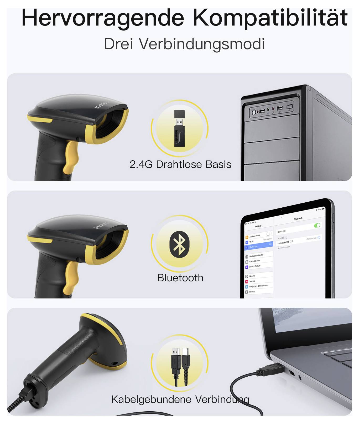 Tysk infografik, der viser "Fremragende kompatibilitet" med tre forbindelsesmåder for en håndholdt scanner: 2,4G trådløs base, Bluetooth og ledbar USB-forbindelse til en computer eller bærbar computer.