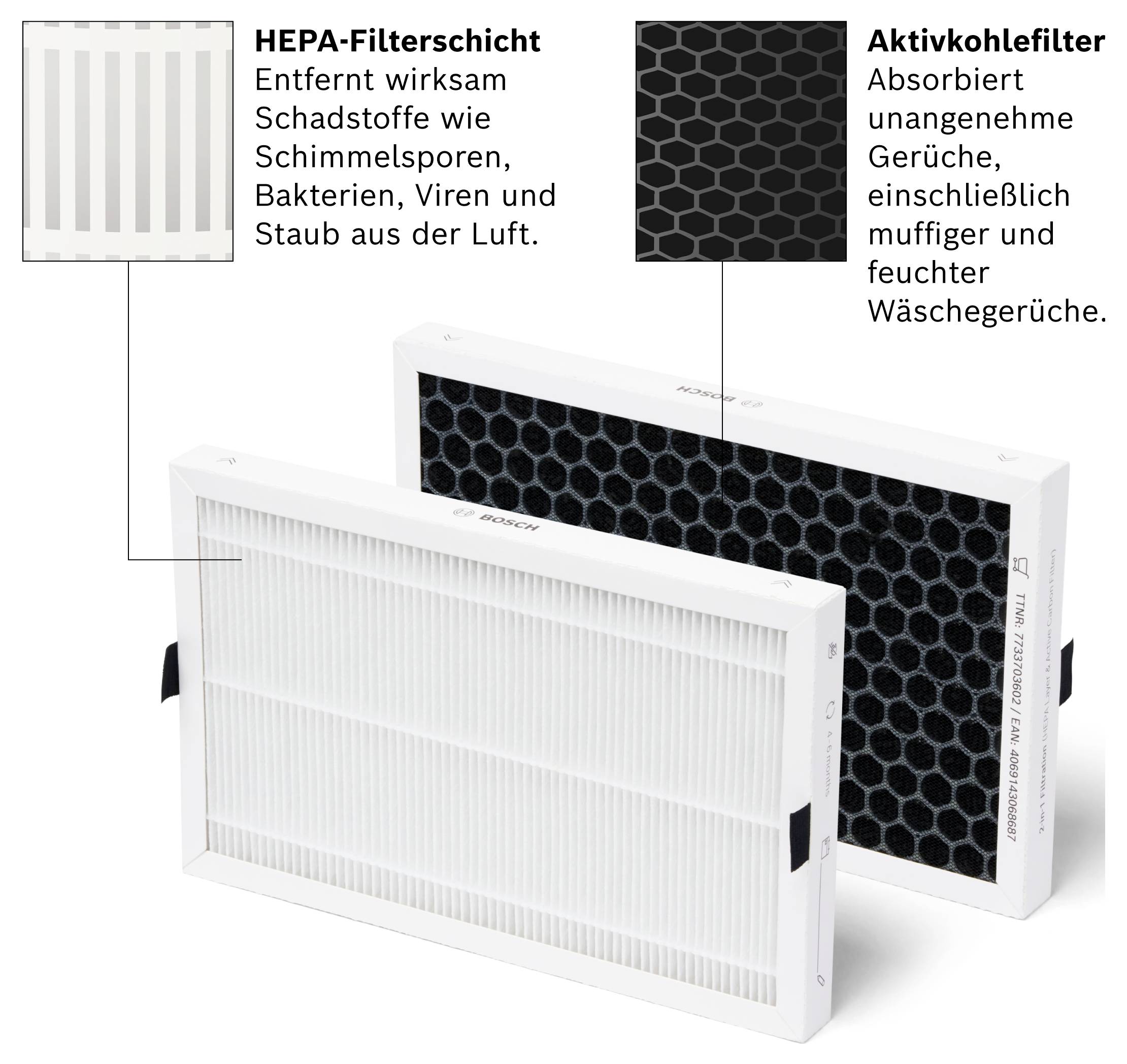 Sammenligning af luftfiltre: HEPA-filtre mod forurening, aktivt kulfiltre mod lugte og fugtige vasketøjslugte.