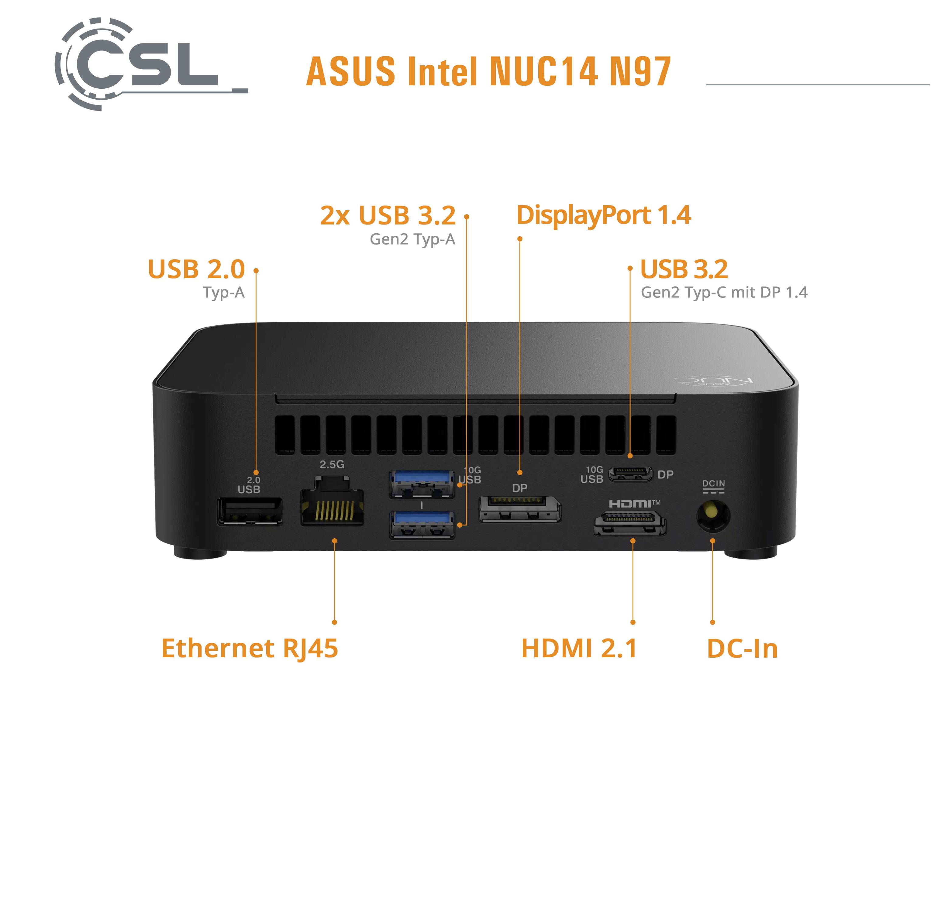 ASUS Intel NUC14 N97 mini PC forside med mærkede porte: USB 2.0, Ethernet RJ45, 2x USB 3.2 Gen2 Type-A, DisplayPort 1.4, USB 3.2 Gen2 Type-C med DP 1.4, HDMI 2.1 og DC-in.