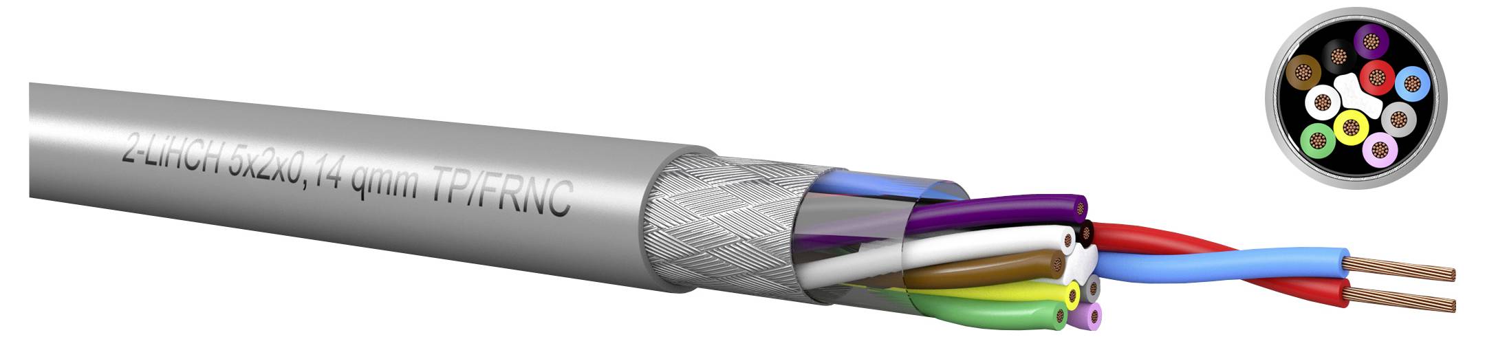 Tværsnit af et grå kabel, der viser farvede indre ledninger og afskærmning, med eksponerede røde og blå ledere ved enden og et lille ledningsfarve-diagram indsat.