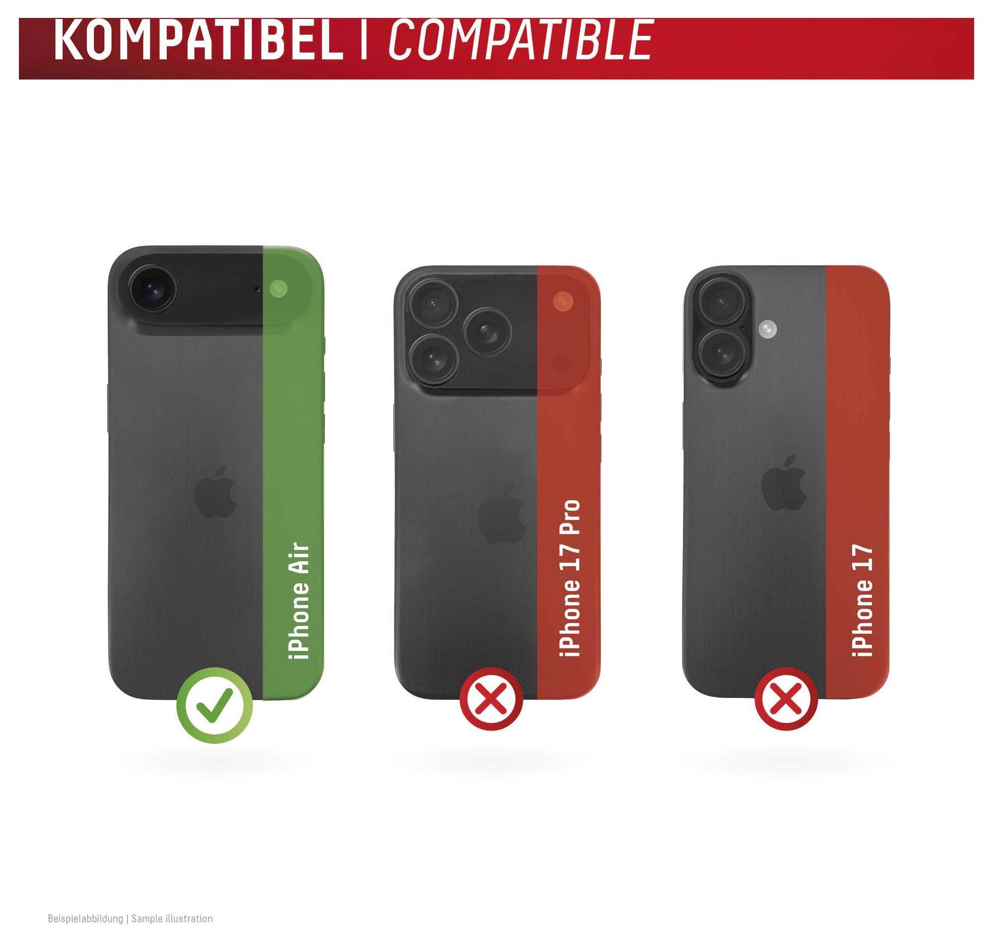 Kompatibilitetsgrafik, der viser en iPhone Air-etui, der passer med et grønt flueben, og iPhone 17 Pro og iPhone 17 markeret som inkompatible med røde X'er.