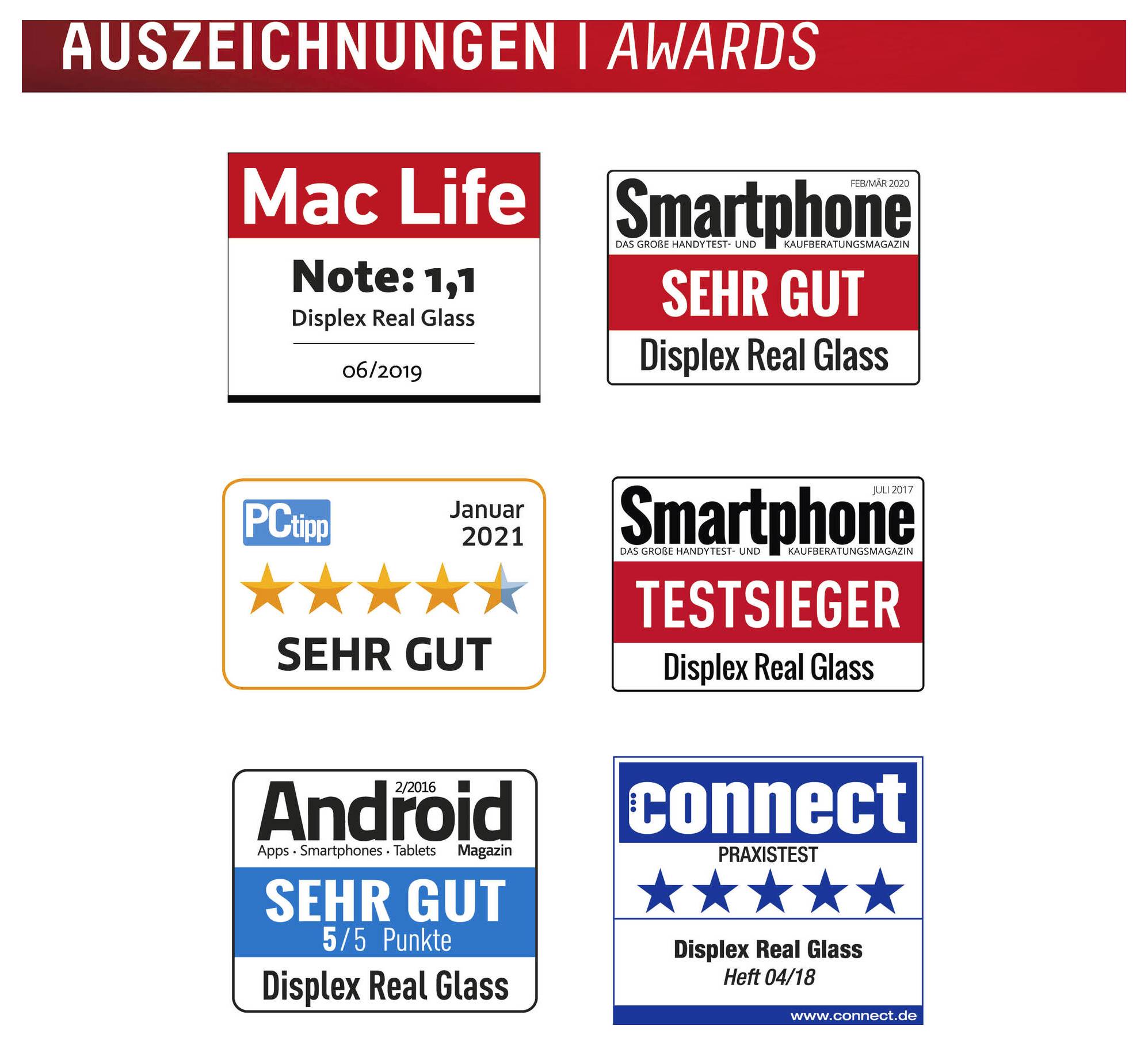 Prissamling af seks anmeldelsesmærker for Displex Real Glass, herunder Mac Life Note 1.1, Smartphone Sehr Gut, PCtipp Sehr Gut, Smartphone Testsieger, Android Sehr Gut 5/5 Punkte og connect fem-stjernet Praxistest.