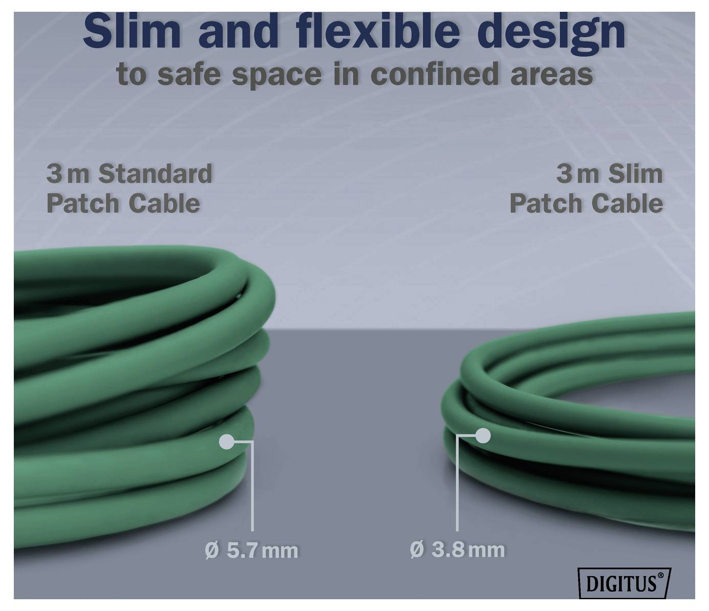 Sammenligningsgrafik, der viser slanke og fleksible patchkabler til snævre områder: 3m standard patchkabel, 5,7 mm diameter, sammenlignet med 3m slankt patchkabel, 3,8 mm diameter.
