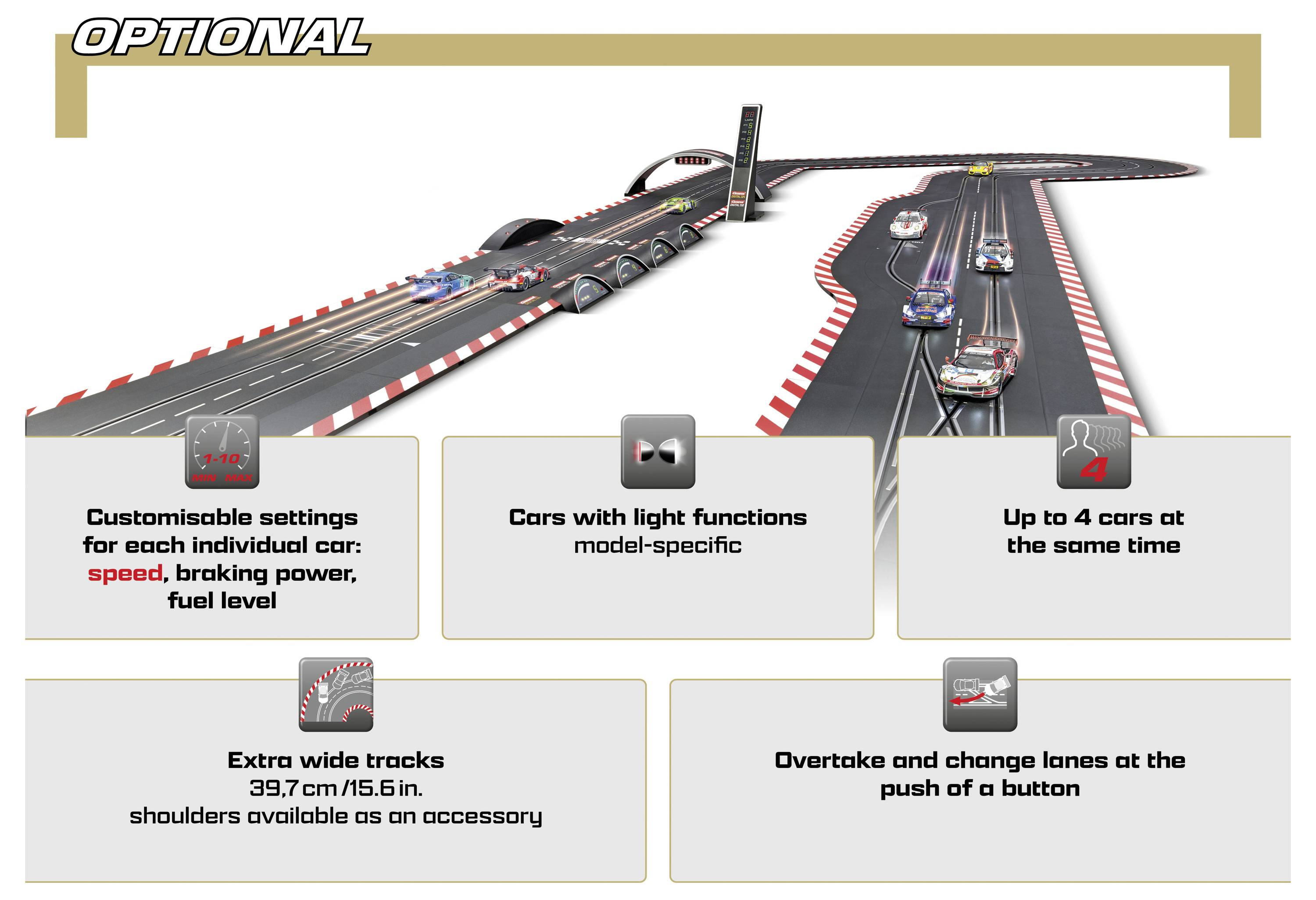 Illustration af et valgfrit slot-car-racerbane-system med tilpasselige bilindstillinger, lysfunktioner, op til 4 biler samtidigt, ekstra brede baner og push-button-sporvekslinger.