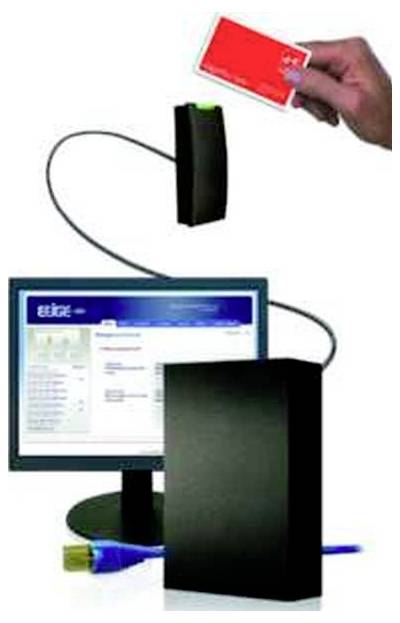 Kontaktløs kortlæser forbundet til en computer, med en hånd der holder et kort over læseren for at vise tryk-autentifikation.