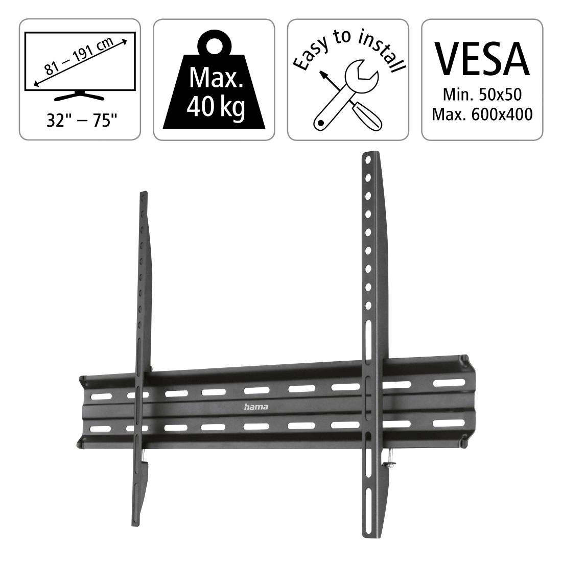 Væg-monteret TV-beslag vist med ikoner for 32–75 tommer TV'er, maks. 40 kg, nem installation og VESA 50x50 til 600x400.
