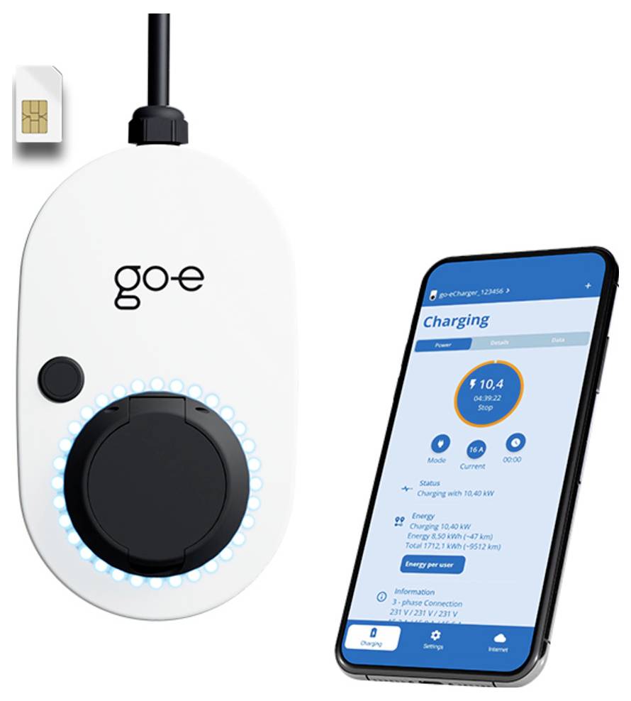 Elbil-oplader med en smartphone-app, der viser opladningsstatus og kontroller, plus et lille SIM-kort-ikon, der indikerer mobil-forbindelse.