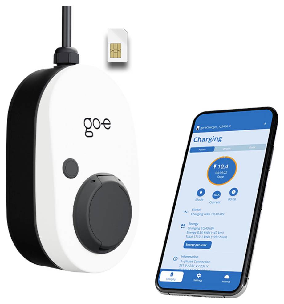 Bærbar GO-e EV-oplader med tilsluttet smartphoneapp, der viser opladningsstatus og omkostninger, plus et SIM-kort ovenfor.
