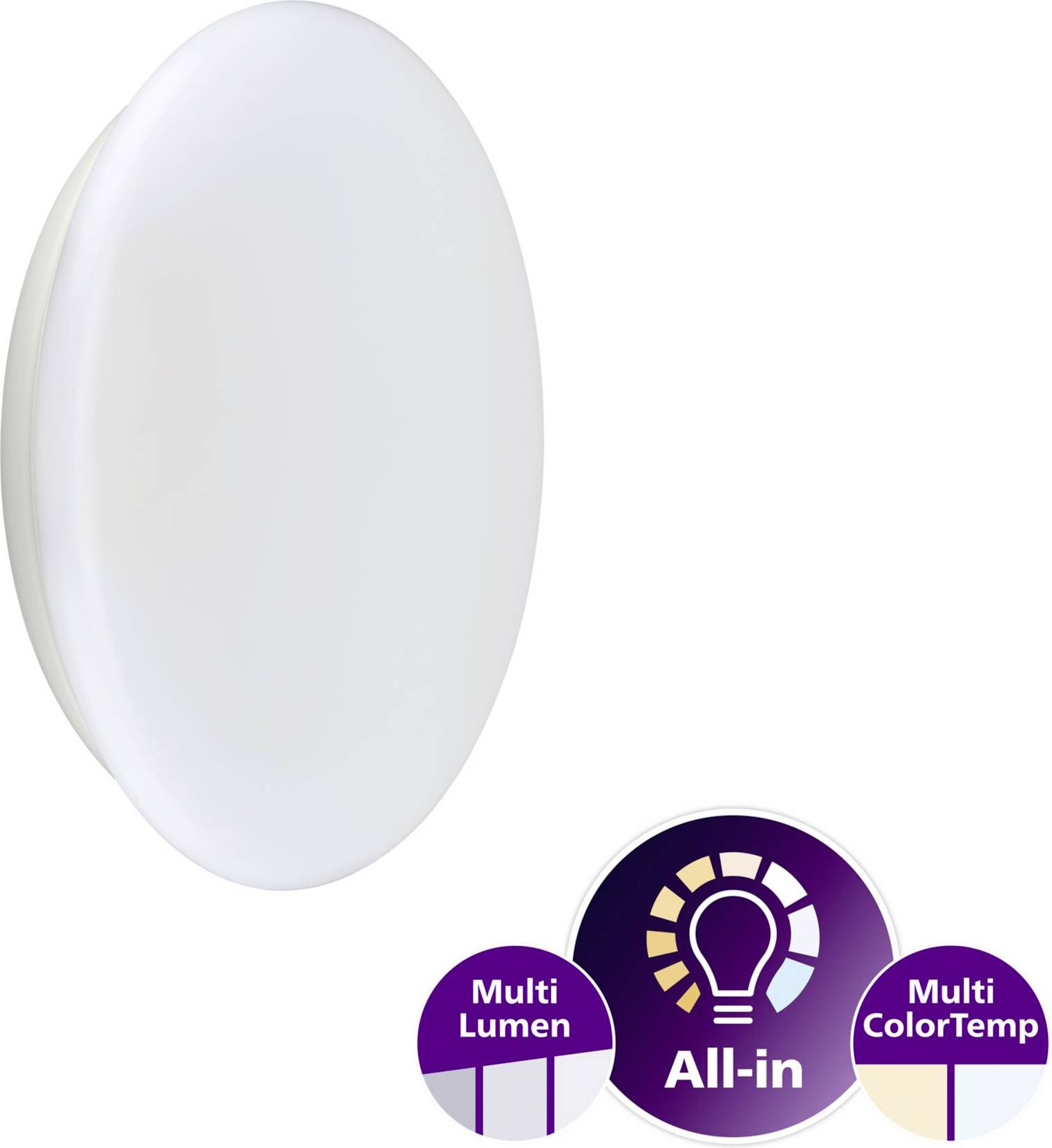 Blank hvidt ovalt produktoverflade over tre lilla badges med teksten "Multi Lumen", "All-in" og "Multi ColorTemp" med et lyspæreikon.