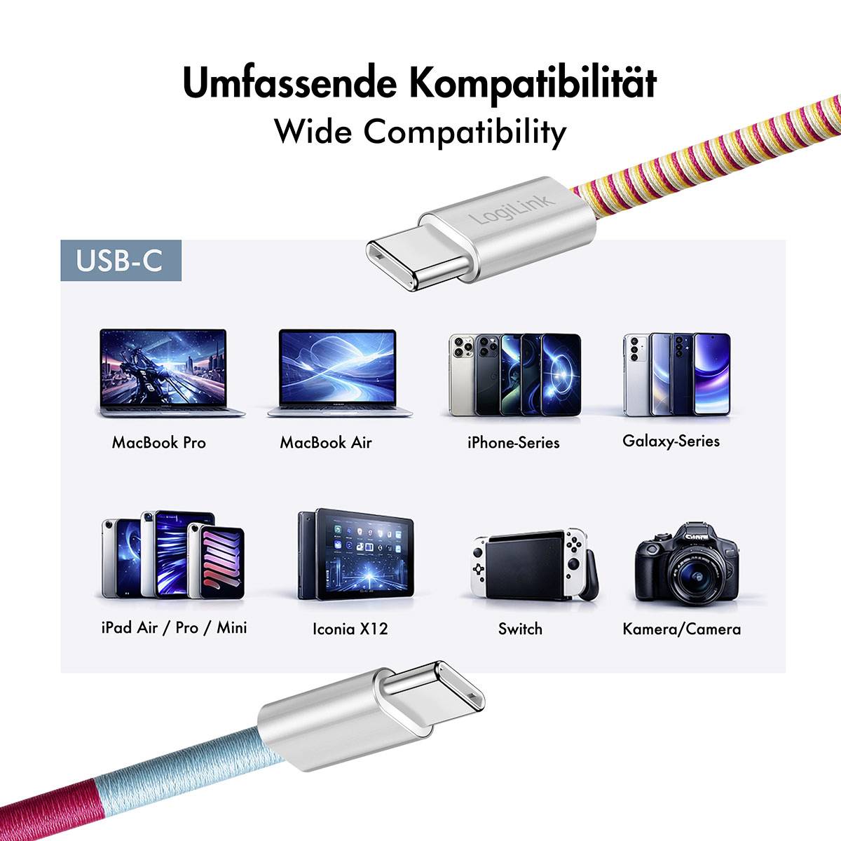 USB-C-kabel grafik mærket 'Bred kompatibilitet' viser understøttelse af MacBook Pro, MacBook Air, iPhone, Galaxy, iPad Air/Pro/Mini, Iconia X12, Switch og kameraer.
