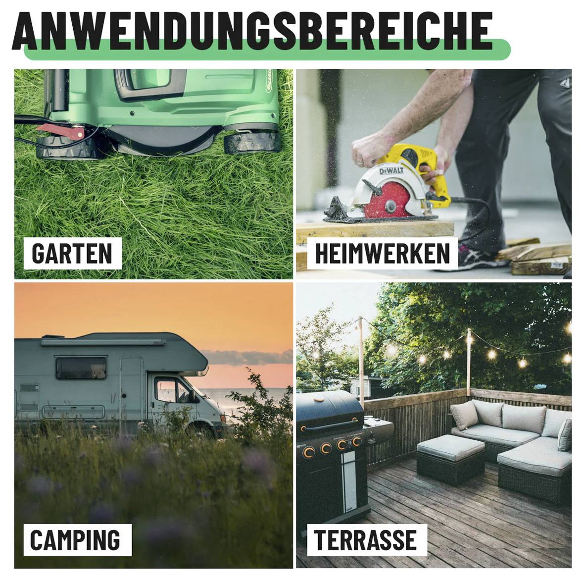 Collage med titlen 'ANVENDELSESOMRÅDER' viser fire anvendelser: have, gør-det-selv/hjemmeindretning, camping og terrasse, med mærkede fotos for hvert område.