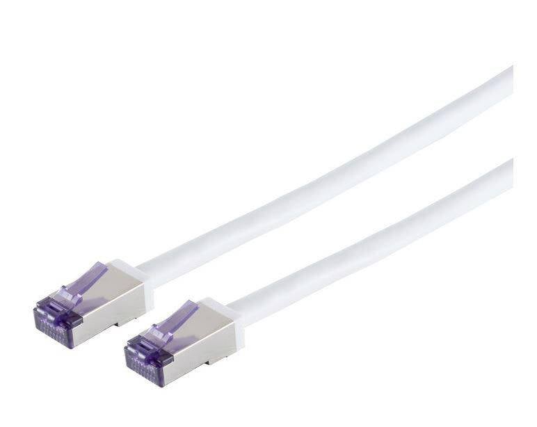 To hvide Ethernet-kabler med gennemsigtige lilla RJ45-stik på en neutral baggrund.