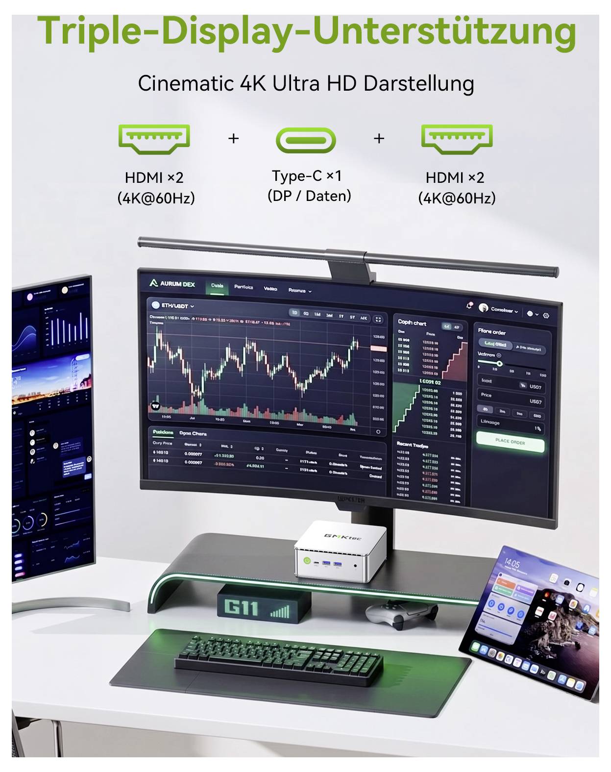 Grafik til understøttelse af tre skærme viser en bærbar computerens docking-setup med en Type-C-forbindelse til tre 4K-skærme via dobbelt HDMI, mærket "Triple-Display-Unterstützung" og "Cinematic 4K Ultra HD Darstellung".