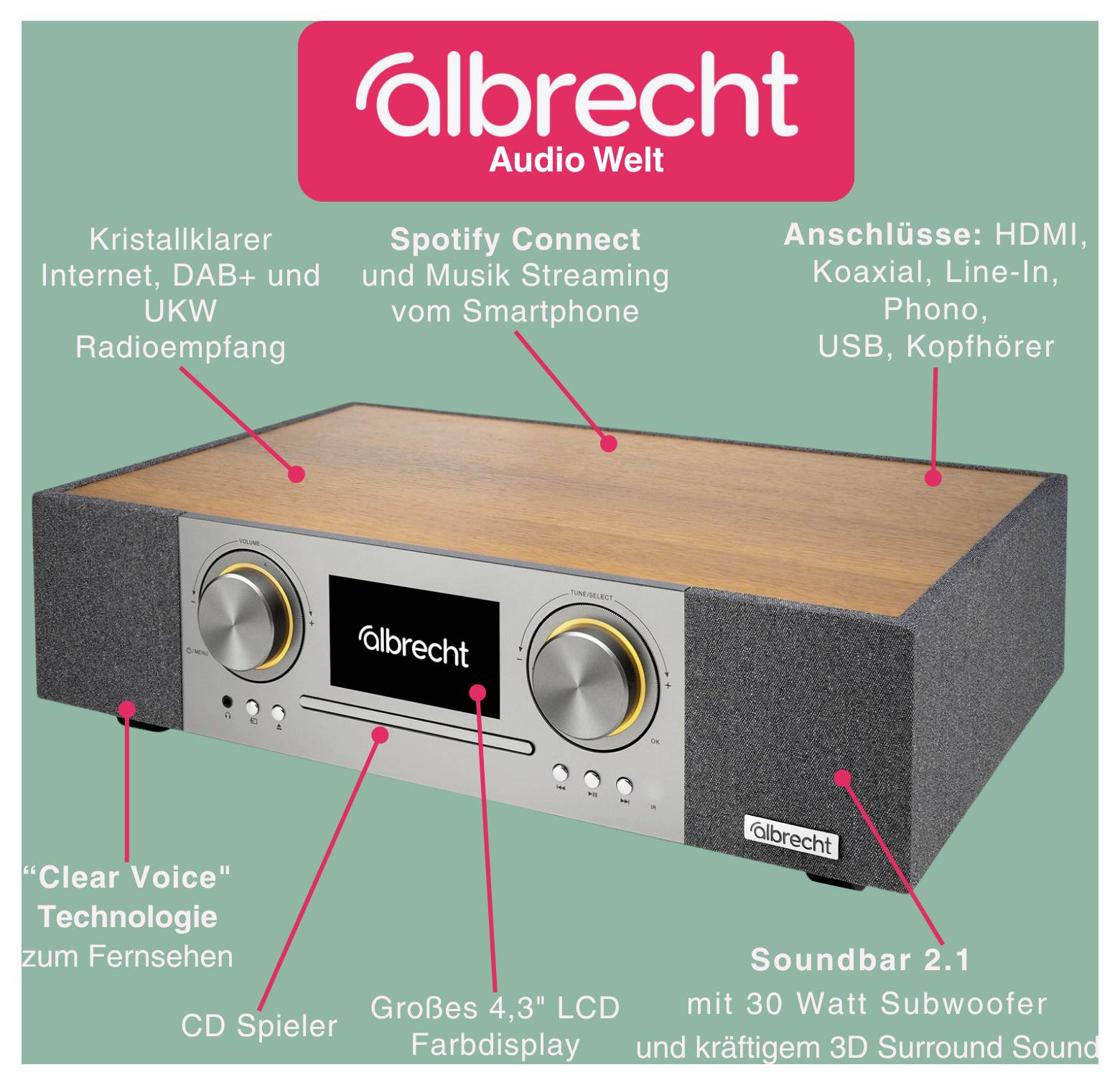 Bordradio Albrecht DR 1000 FM, DAB+ Spotify Valnød-2
