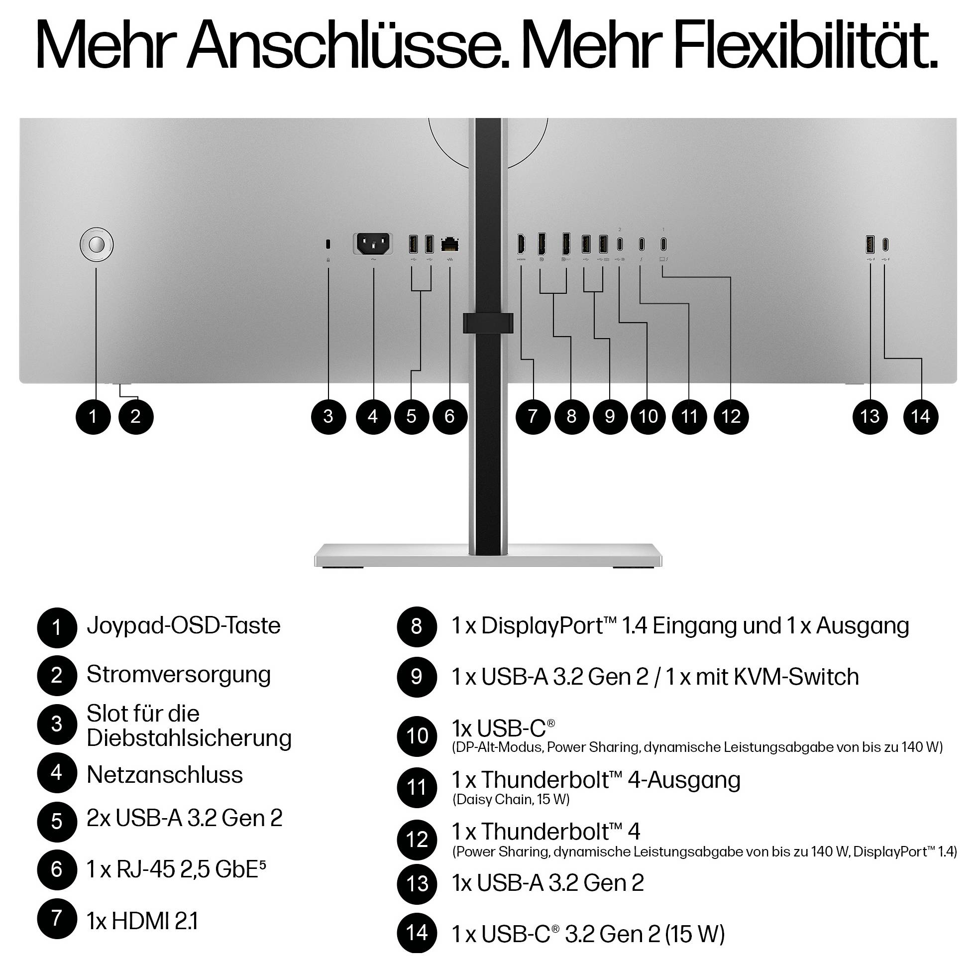 HP S7 Pro 732xk Skærm EEK F (A - G) 80 cm (31.5 tommer) 3840 x 2160 Pixel 16:9 5 ms IPS LCD-3