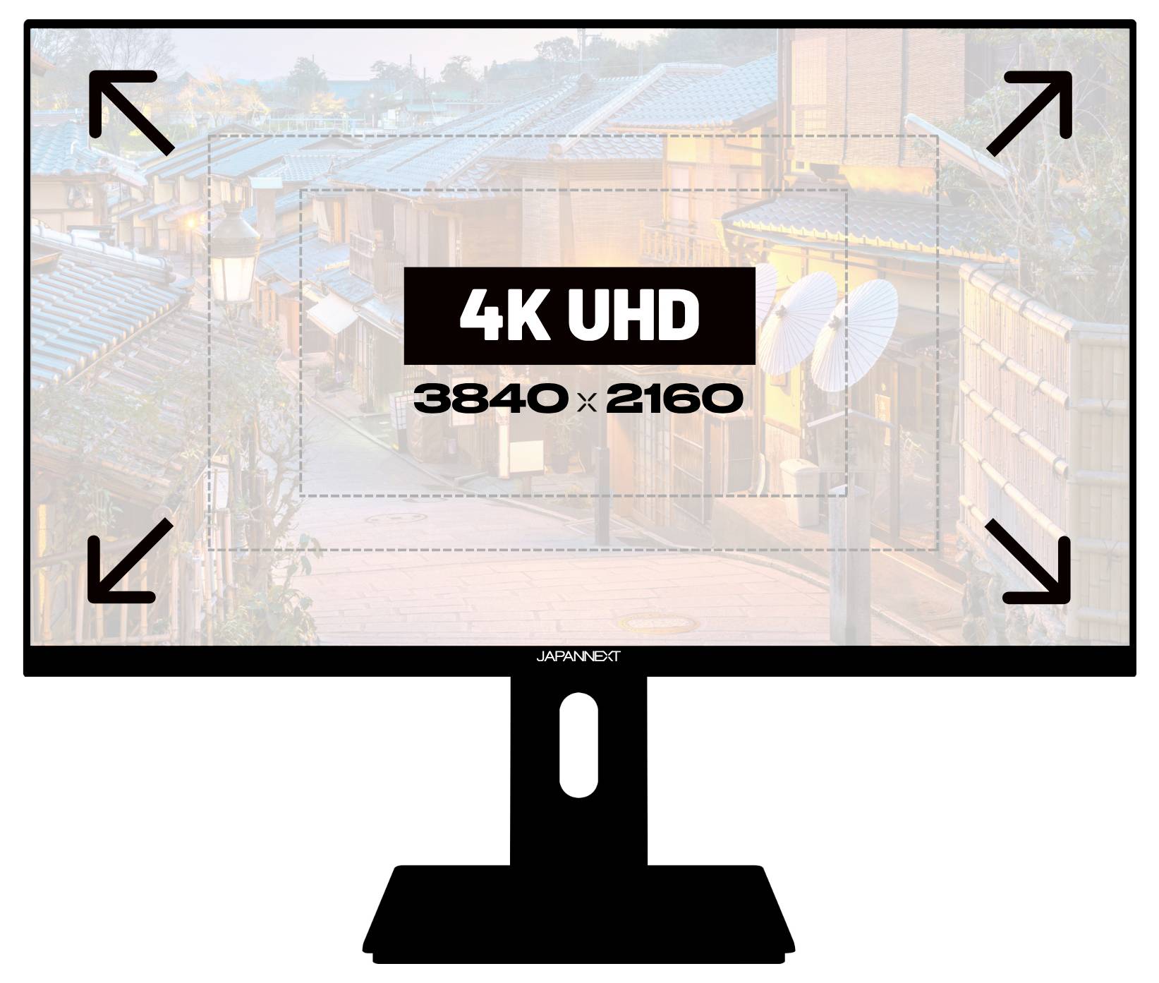 Fladskærmsmonitor-grafik mærket '4K UHD 3840 x 2160' med pile i hjørnerne, der angiver skærmområdet og opløsningen.