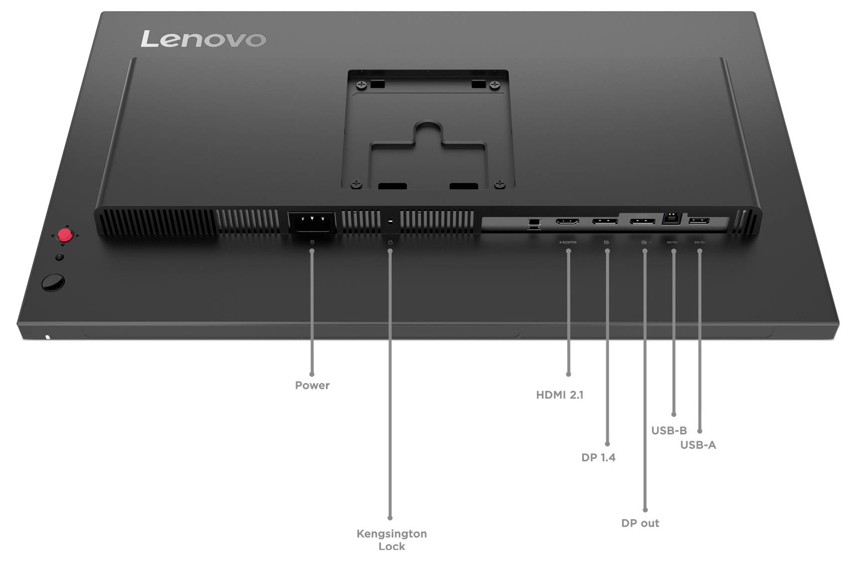 Bagside af en Lenovo-monitor, som viser porte og etiketter: strøm, Kensington-lås, HDMI 2.1, DisplayPort 1.4, DP ud, USB-B og USB-A.