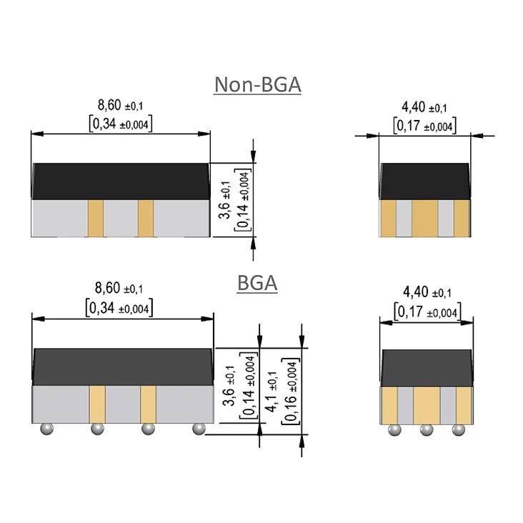 Dimensionssammenligningsdiagram af ikke-BGA og BGA-pakker, der viser top- og sidevisninger med angivne bredder, højder og BGA-loddekuler under.