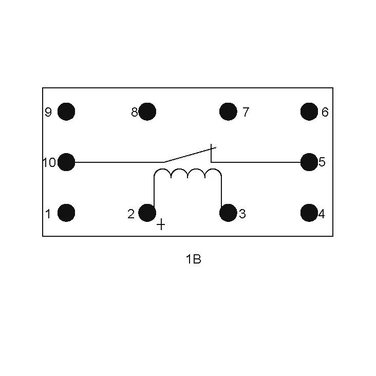 Ledningsdiagram af en 10-pins komponent mærket '1B', der viser nummererede pins og en spole-/kontaktforbindelse mellem pins 2, 3, 5 og 10.