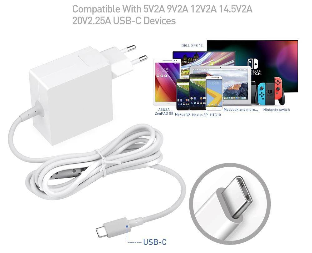 USB-C vægladere med tilsluttet kabel, mærket kompatibel med 5V2A, 9V2A, 12V2A, 14,5V2A og 20V2,25A USB-C-enheder; indsats viser telefoner, tablets, bærbare computere og Nintendo Switch.