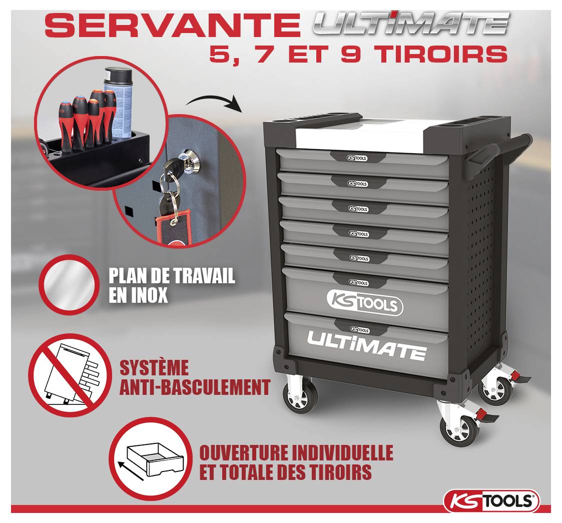 Reklamebillede af en KS Tools 'Servante Ultimate' mobile værktøjsvogn med 5, 7 eller 9 skuffer, arbejdsoverflade af rustfrit stål, anti-væltvovne system og individuel fuld skubeåbning.