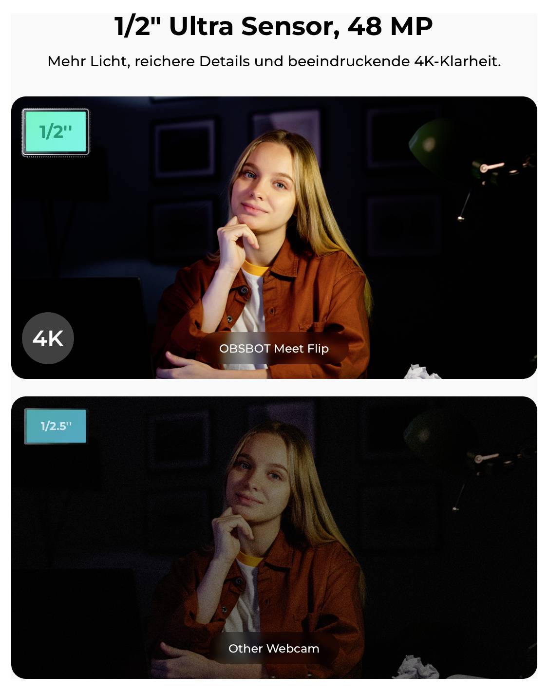 Sammenligning af webcam-billeder: '1/2" Ultra Sensor, 48 MP' leverer et lysere, mere detaljeret 4K-billede; 'Other Webcam' virker mørkere og mindre klar.