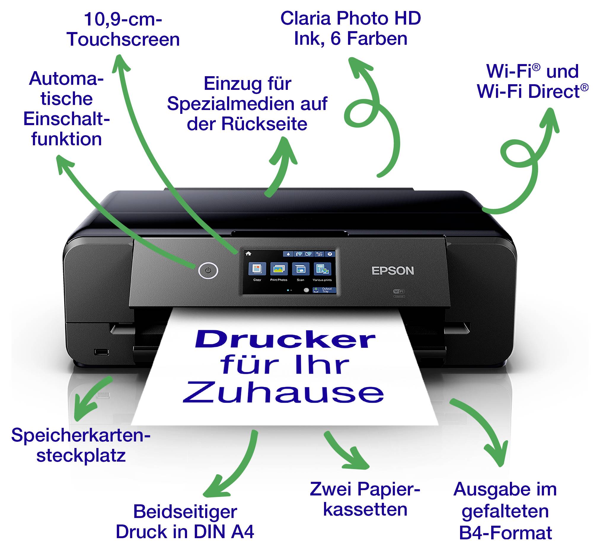 Kommenteret Epson hjemmeprinter med danske billedtekster til touchscreen, automatisk strøm, bagende mediemeldinger, Claria HD-blæk, Wi-Fi, SD-slot, duplex A4, dobbelt papirtablade og foldet B4-udgang.