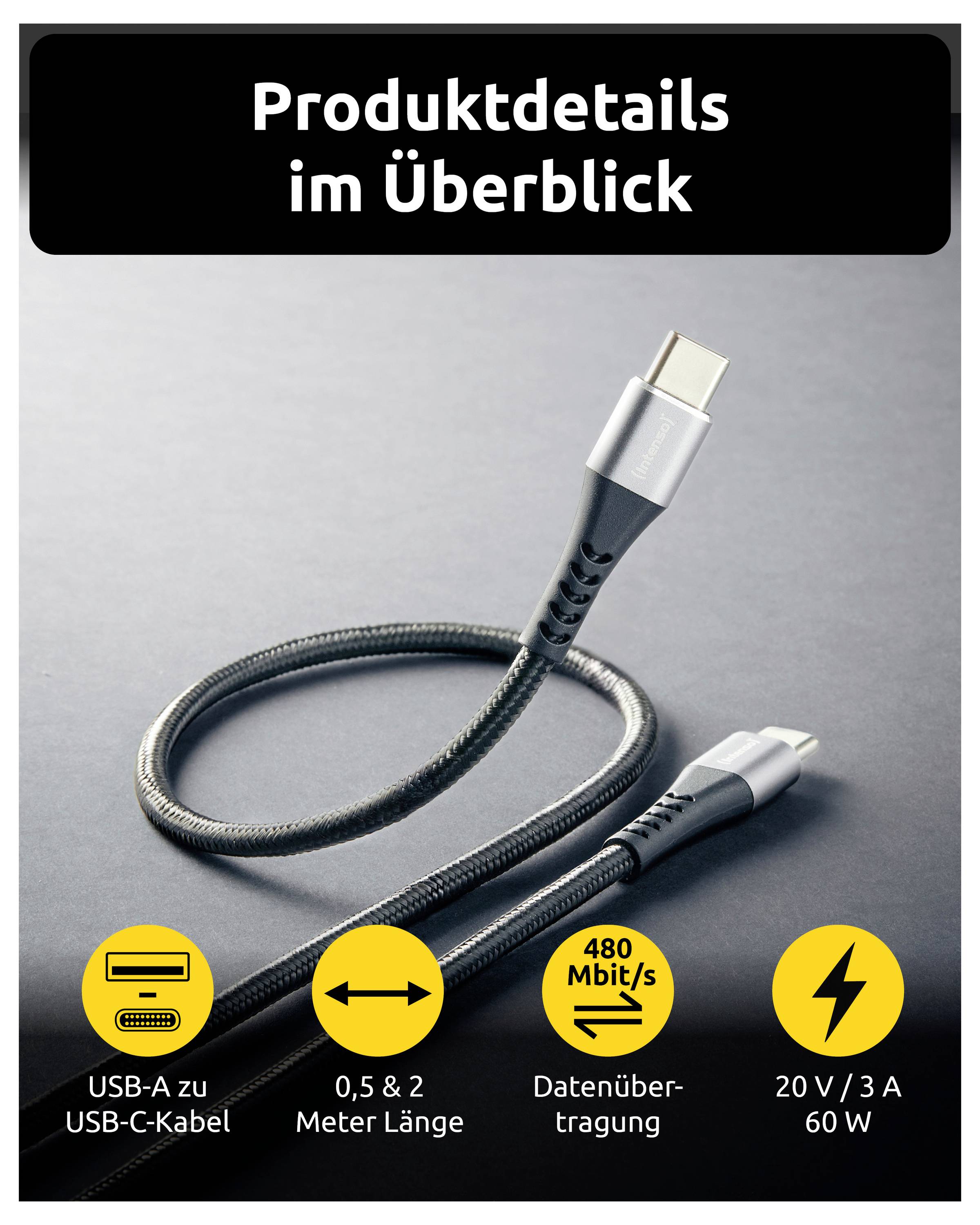 Produktoversigt over USB-A til USB-C-kabel med længder på 0,5 og 2 meter, 480 Mbit/s dataoverførsel og 20 V/3 A, 60 W opladning.