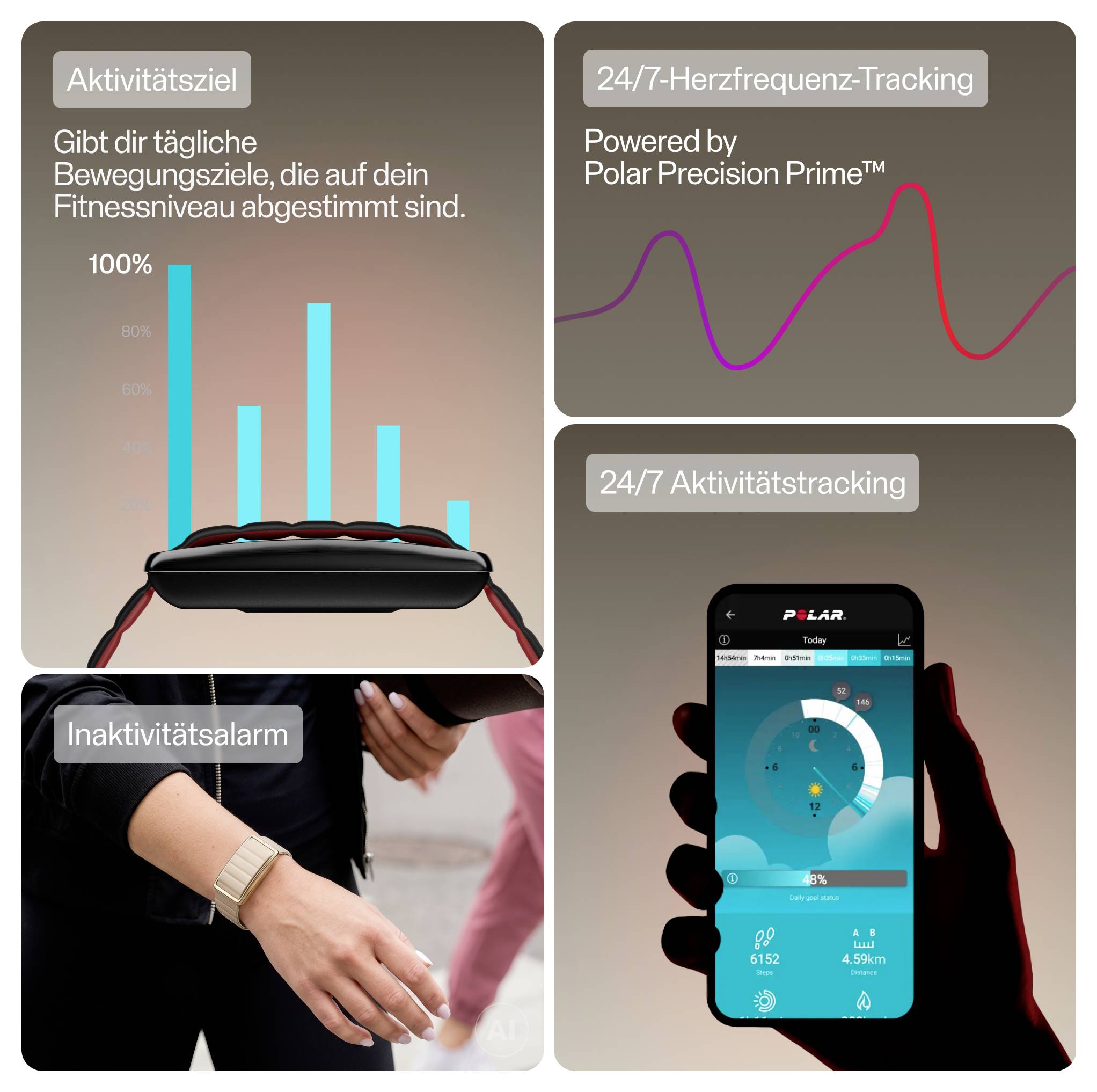 Collage viser et fitnessbånd med aktivitetsmållinjer, hjertefrekvensovervågningsgraf, inaktivitetsadvarsel på håndleddet og en telefonapp til 24/7-aktivitetssporing.