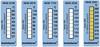 testo testoterm Temperaturmålestrips 71 til 110 °C