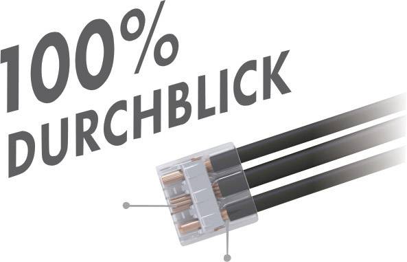 Billedet viser en transparent kabelforbindelse med tre sorte ledninger. Teksten ved siden af lyder '100% gennemsigtighed'.