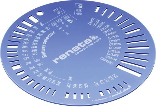 Renata Selektor ZW9801 Knapcelleskabelon