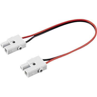 To elektriske grå stikforbindelser, forbundet med røde og sorte kabler.